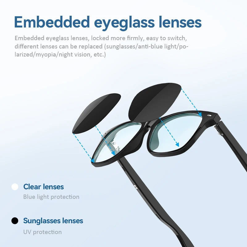 New G05 Series Smart Bluetooth Glasses Music Sports Hands-Free Call Anti-Blue Light Smart Sun Glasses